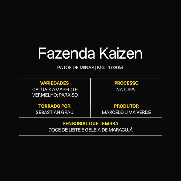 Café 250g- Fazenda Kaizen - Image 3