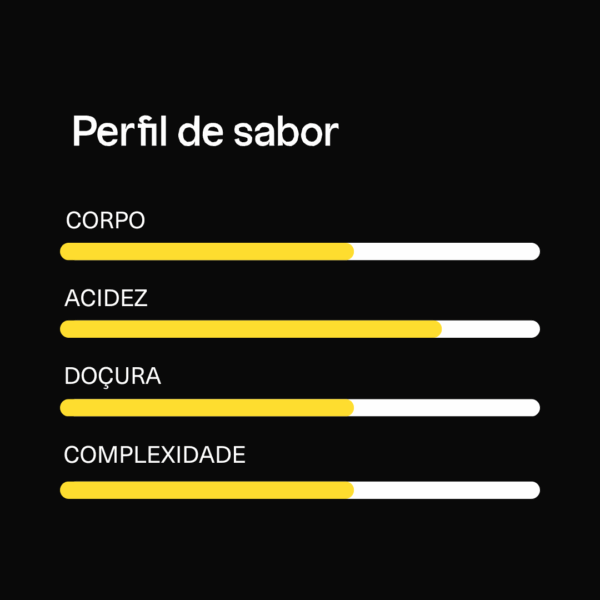 Café 250g- Fazenda Kaizen - Image 2